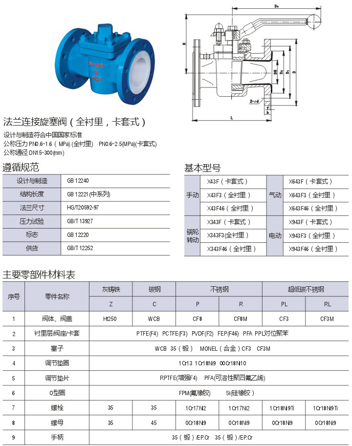 ryX43F46-16Cυ(sh)D