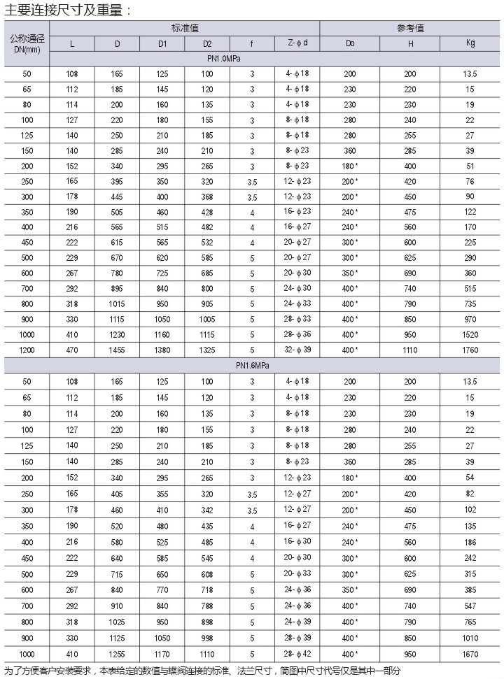 rP䓷myD341F46-16PߴD